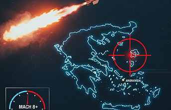 Yunan Medyasında "Tayfun" Paniği: 2.500 KM Menzil ve Mach 8 Hız Dengeleri Değiştiriyor!