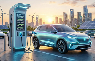 Elektrikli Araç Sahiplerine Müjde: 2026 Güncel...